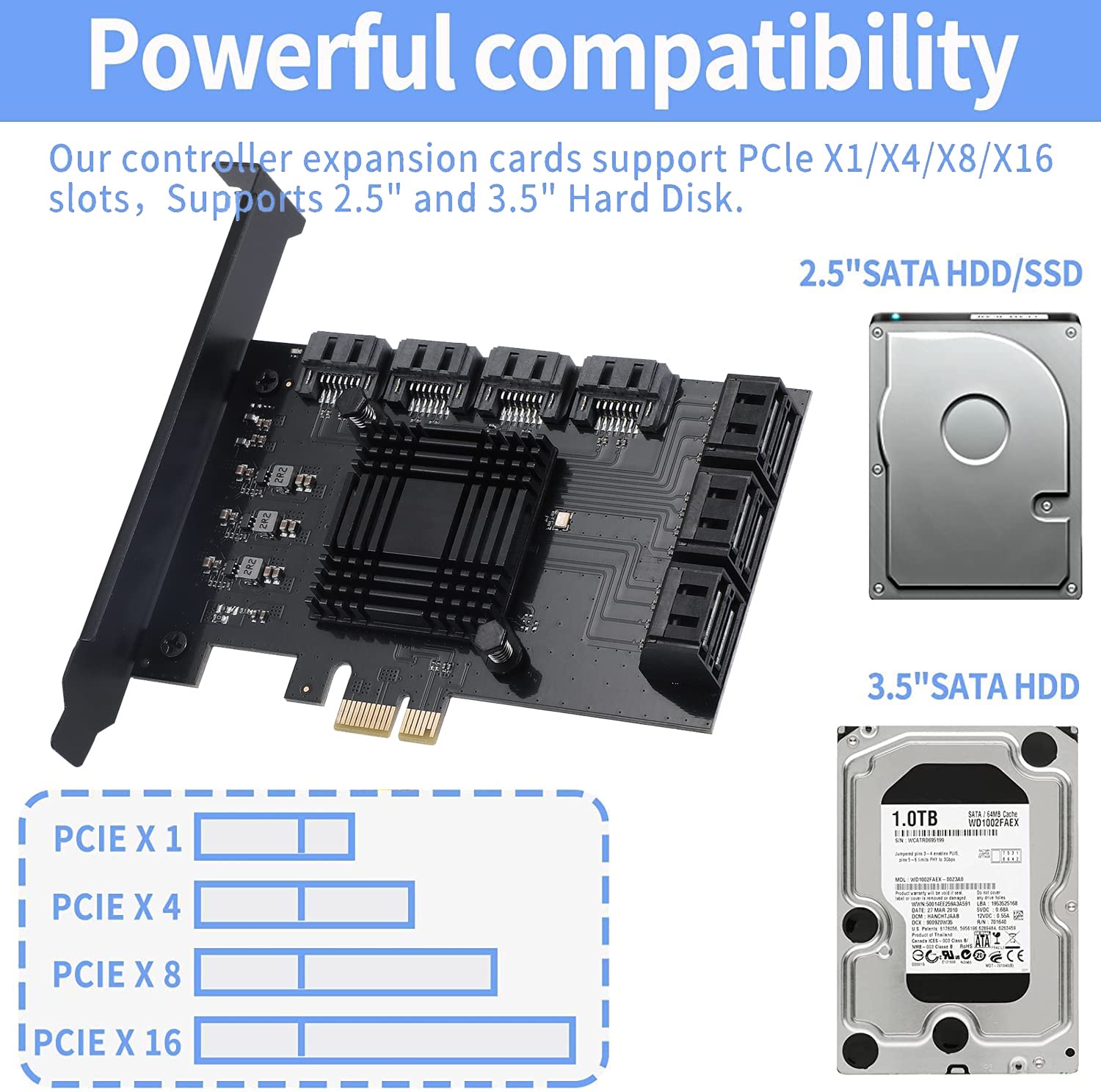 Amazon.com: ACTIMED PCI-E X1 to SATA 3.0 Controller Card, 10-Port